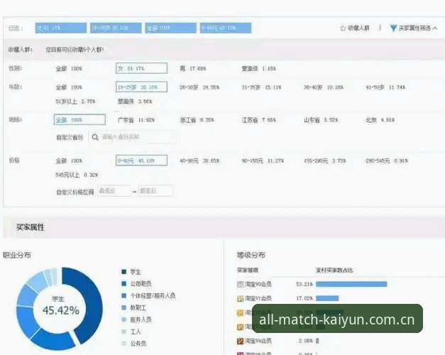 kaiyun官方入口 资深用户陈磊的实战分享:如何通过kaiyun官方入口获取精准赛事数据