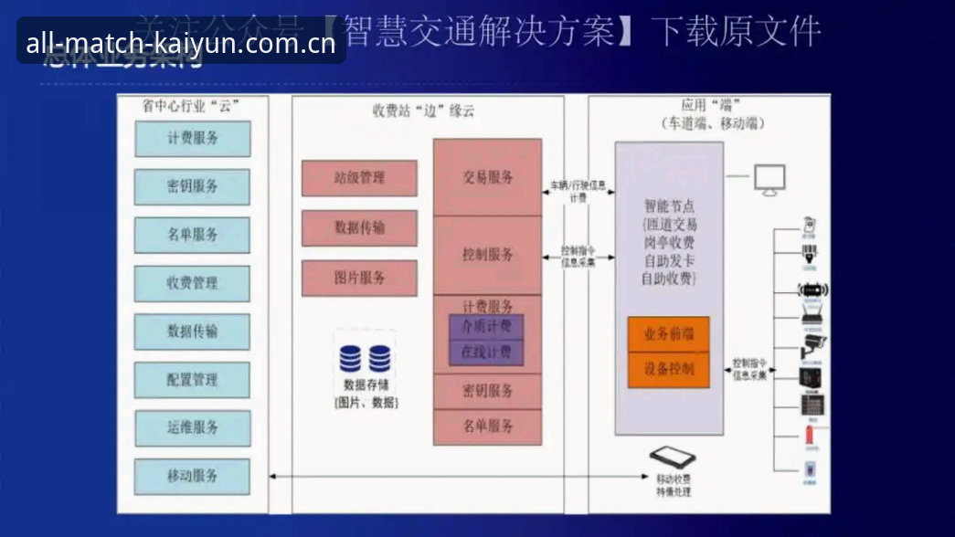 云开平台导航下载不了怎么办 云开平台导航下载失败的深度分析与全面解决方案