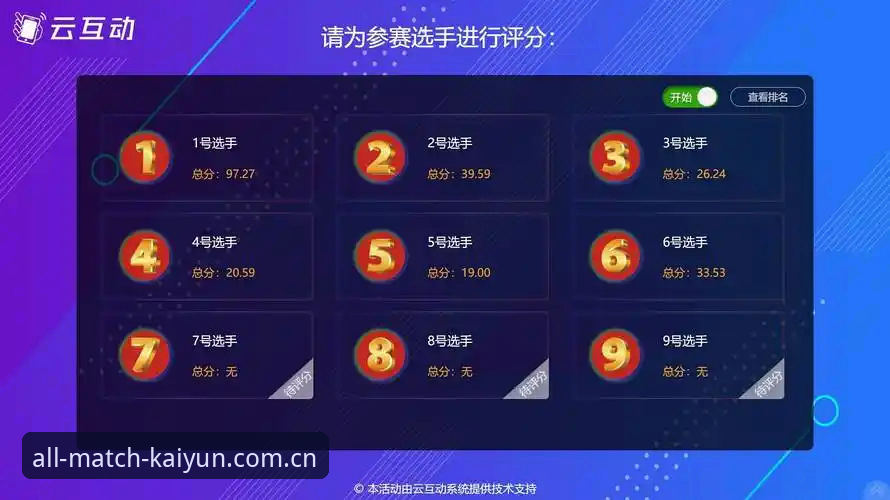 云开全站苹果版 云开全站苹果版 vs 安卓版:体育数据爱好者该如何选择?
